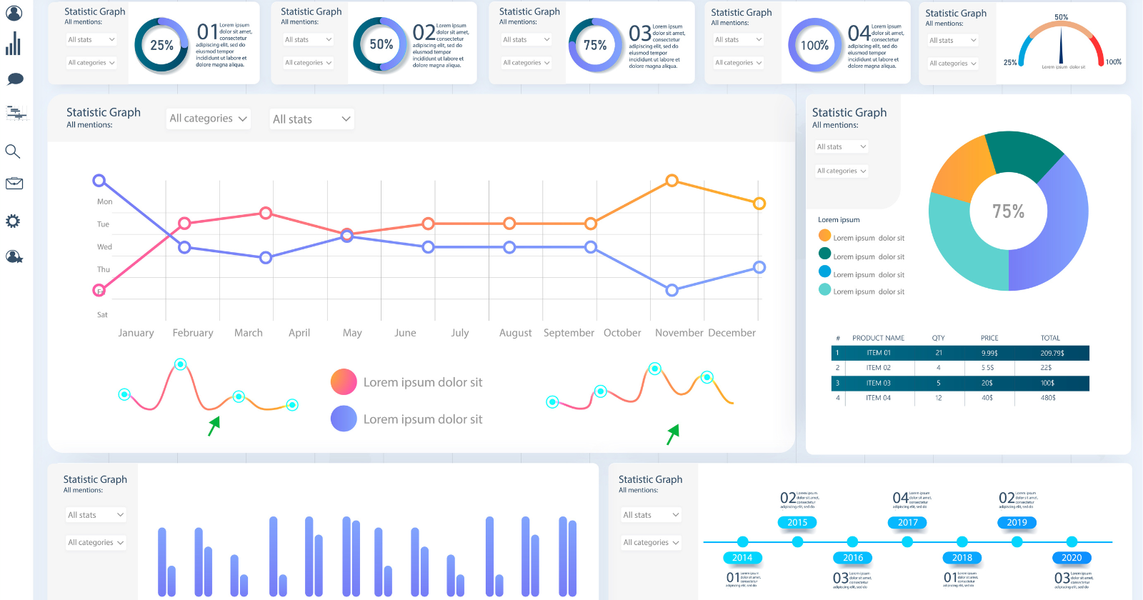 Enterprise Dashboard